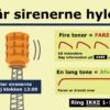 Da sirenerne lød da sirenerne loed