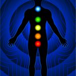 charkra_meditation